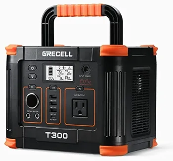 Преносима електрическа Централа 300 W, Слънчев генератор GRECELL 288 Wh с пускането на 60 W USB-C PD, Резервна литиево-йонна изход за променлив ток с чиста синусна вълна 110
