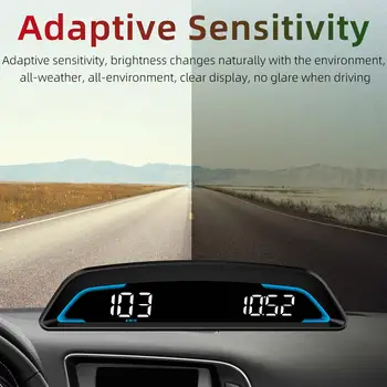 Авто централен дисплей HUD-Head up Display за нови енергийни автомобили